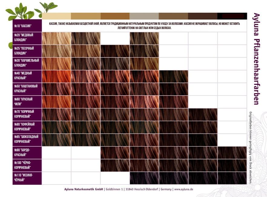 Краска для волос на растительной основе для седых волос